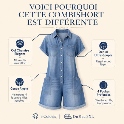 Combishort style utility femme